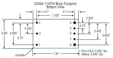 DOSA dimensions for 1/16 brick